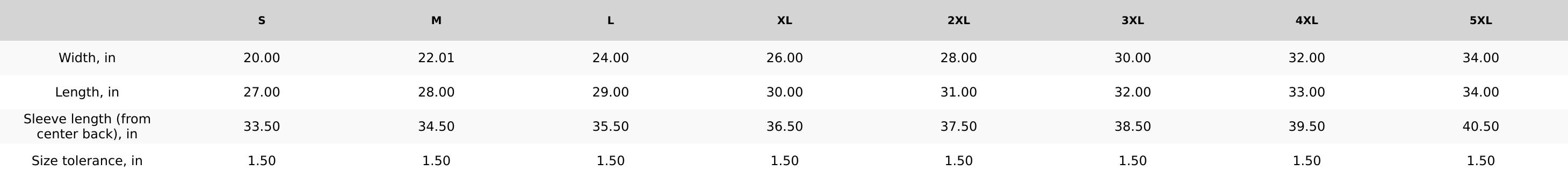 Mama Retro Stack Sweatshirt – Vintage Mom Crewneck, Mother's Day Gift