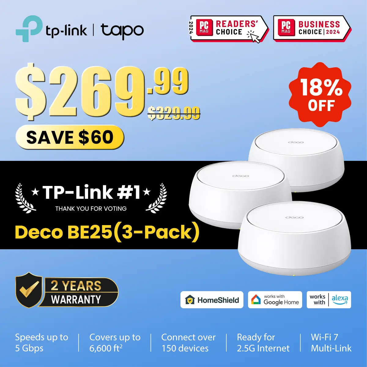 TP-Link Deco BE25 (3-Pack) Deco 7 BE5000 Dual-Band Wi-Fi 7 Mesh System | 4-Stream 5 Gbps, 240 Mhz | Covers up to 6,600 Sq.Ft | 2X 2.5G Ports Wired Backhaul | VPN,MLO, AI-Roaming, HomeShield,