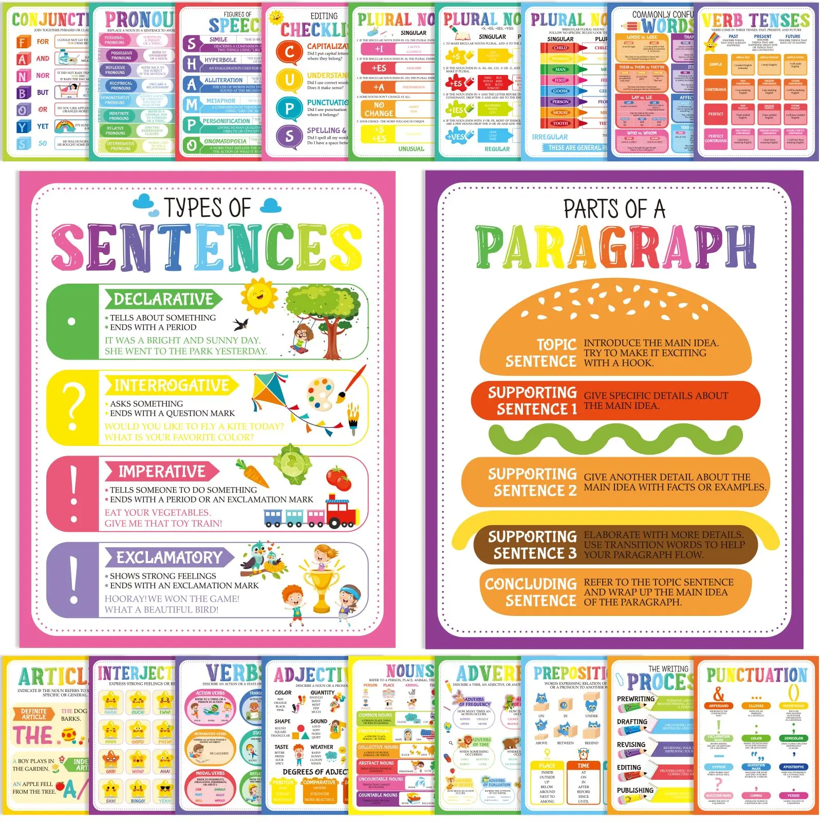 20pcs Educational Poster for Learning Classroom Poster for Student Cute Class Must Have for Elementary Fun Learning Charts Fun Learning Supplies for Kindergarten Classroom Middle School Classroom Decor, Home School Supplies, Interactive Study Posters