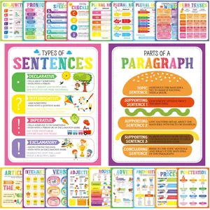 20pcs Christmas Gift Speech Poster for Classroom Colorful Educational Posters Study Supplies Class Must Have for Elementary Fun Learning Charts for Kindergarten Classroom Middle School Classroom Decor, Home School Supplies, Interactive Study Posters