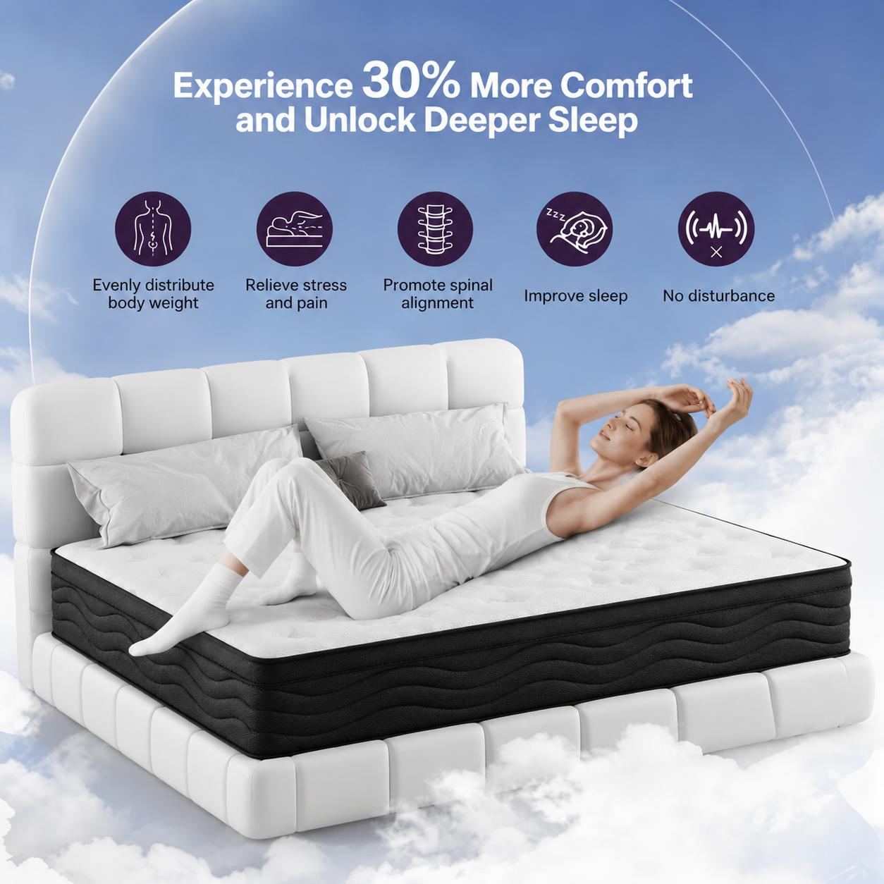 【LODEIJA】8/10/12/14 Inch Twin,Full,Queen,King Mattress Memory Foam And Spring,Hybrid Mattress Medium Firmness,Lumbar Support