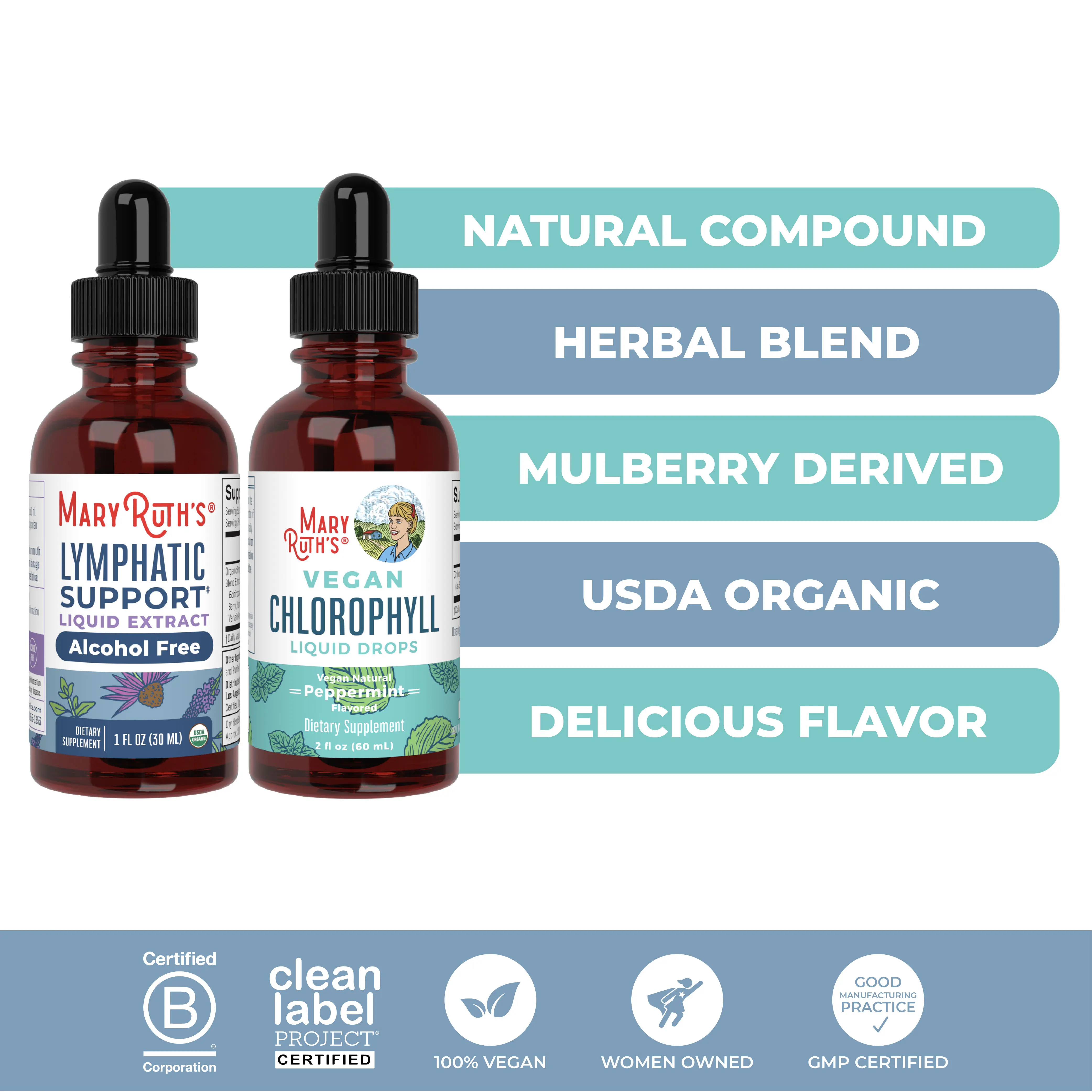MaryRuth's Lymphatic Support + Liquid Chlorophyll Bundle - Liquid Chlorophyll Drops 2 oz - Organic Lymphatic Support Herbal Blend 1 oz