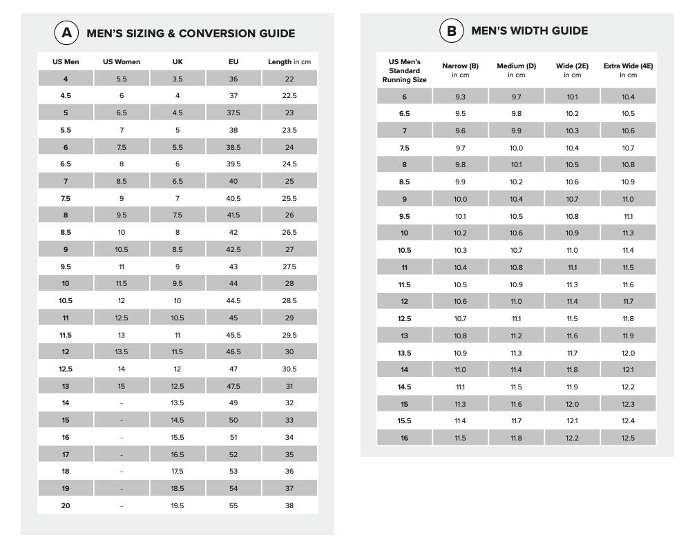 New Balance Men's 574 Core Neutral Sneaker