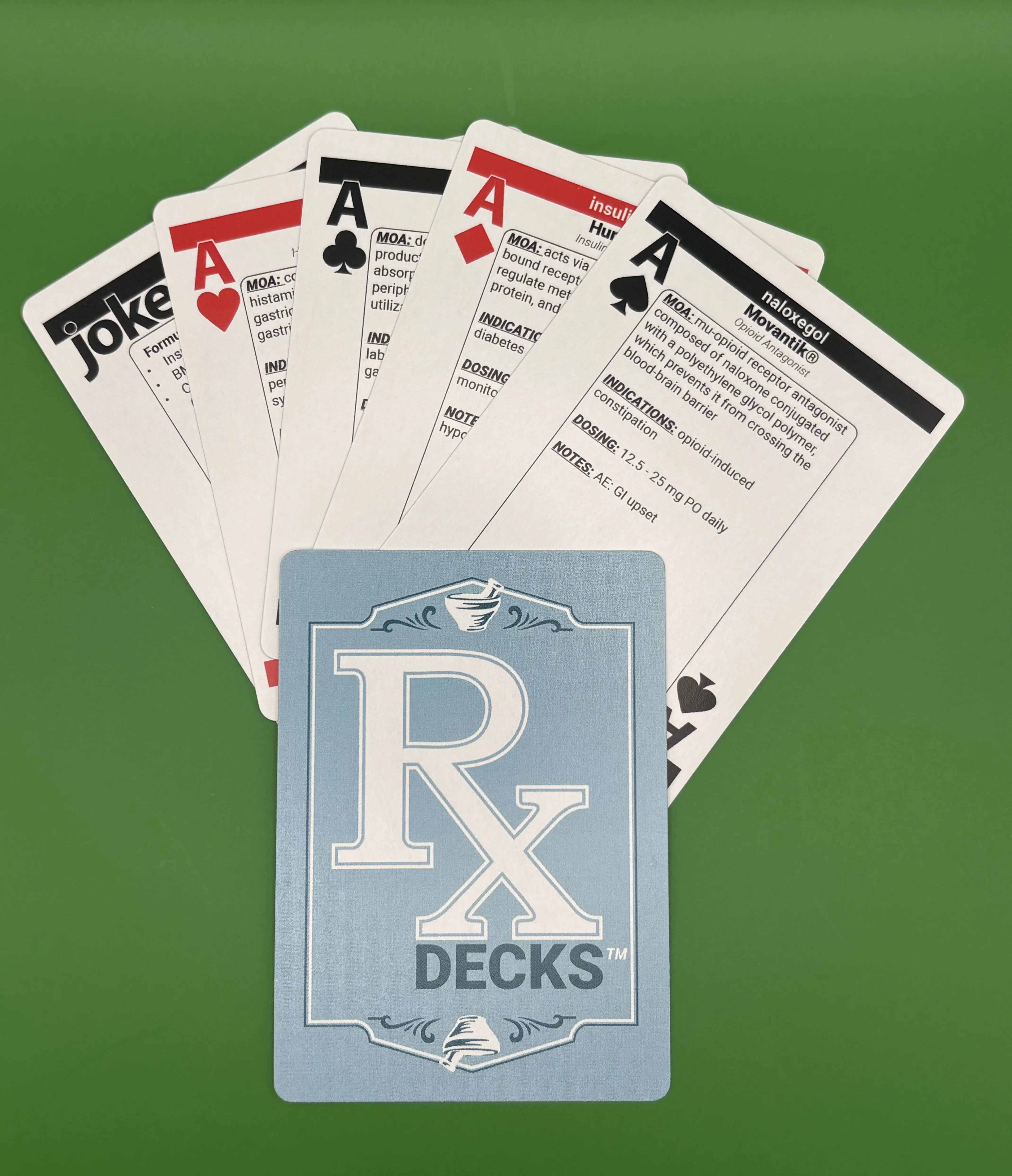 RxDecks — Endocrine, Gastrointestinal, Corticosteroids (Light Blue)