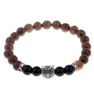 Placebo For Sharper Vision In A Bracelet