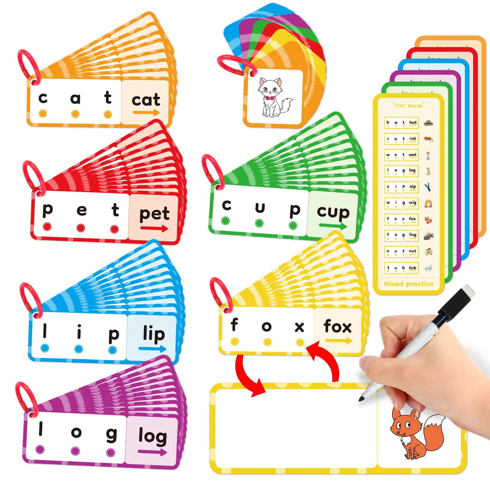 Phonics Flash Card ,Kasfalci,Learn to Read ,Blends and Digraph Cards ,phonics games, sight word games,learning activity,educational toys
