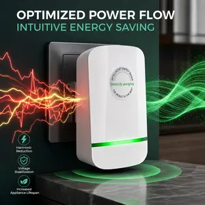 Plug-In Power Box with US Plug 2026 Updated Design, Compatible with 90–250V Input Range