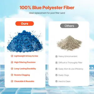 VEVOR Pool Filter Balls for Sand Filter, 4 lbs, Filter Balls Replace Pool Filter Sand, Reusable Blue Polyester Fiber Filter Media with Wash Bag, for Swimming Pool Aquarium Tank Above Ground Pool