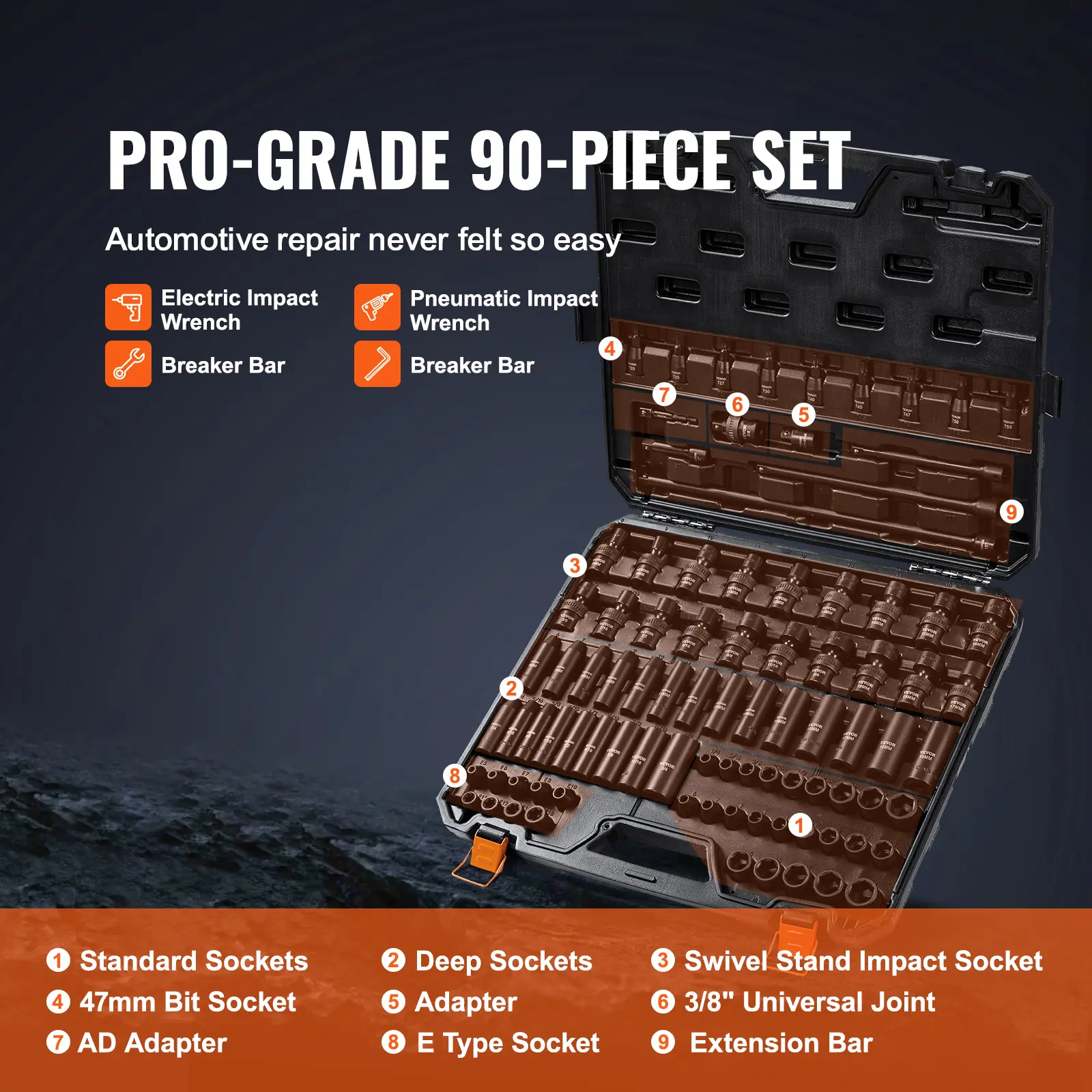 VEVOR 90-Piece 3/8" Drive Impact Socket Set, 6-Point Cr-Mo Steel Hex Drives, SAE/Metric Mix (1/4"-3/4" SAE, 6-19mm Metric, 47mm Bit Socket), Abundant Components: Extension Bars, Universal Joint Adapter, Lock Storage Case for Auto Repair, High Torque