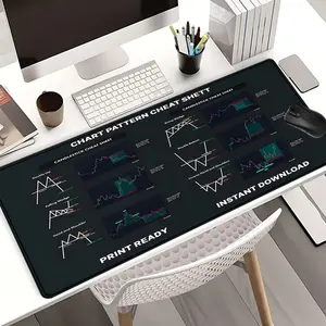 Chart Pattern Cheat Sheet Mouse Pads Extra Large Computer Desk Top Mat, Non - Slip Rubber Base & Stitched Edge, Trading Pattern Reference for Investors, Home & Office Use
