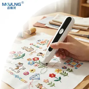 Rechargeable Electric Stitch Eraser, Professional Seam Ripper for Embroidery, Sewing Accessories, Sewing Tools, Mkulng Brand, No Ca Prop 65 Warning