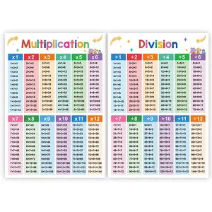 2 math education posters, Visual learning tools, Division with multiplication and mathematical tables for classroom decoration, suitable for teachers in middle and elementary schools with bulletin boards and wall decoration