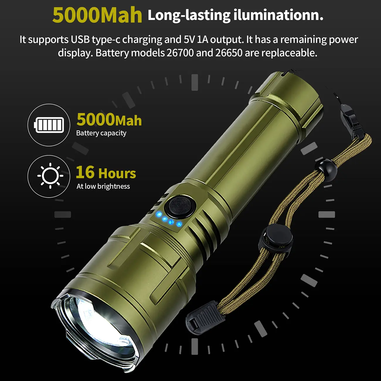 High Power 30W White Laser Flashlight, 1500 Lumens Zoomable Tactical Torch | Type-C Rechargeable Survival Gear with Emergency Fire Starter Kit