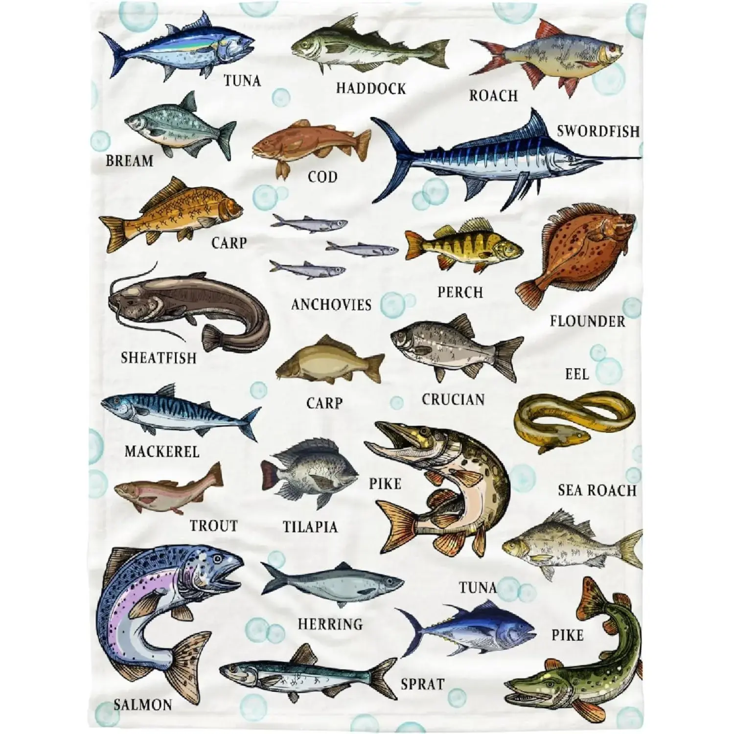 Classic Fish Print Flannel Fleece Throw Blanket - Flannel Fabric, Ultra Soft, Machine Washable, Stylish, Multi-Size 40 – 56 In - Ideal for Living Room Decor, Perfect Fishing Gift for Adults