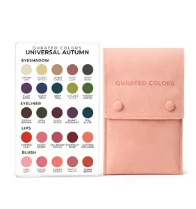 Seasonal Color Analysis Makeup Guide – Acrylic Palette Card (Eyeshadow, Lip, Blush Colors)