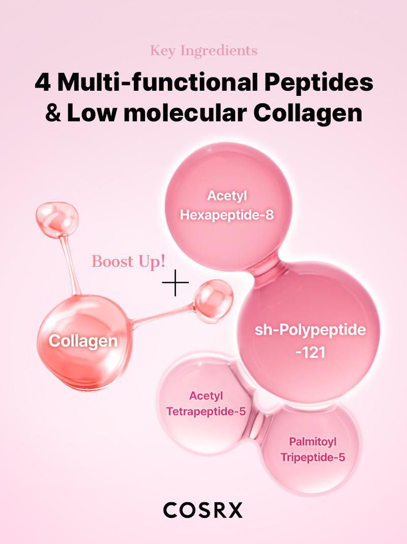 [COSRX Official] The Peptide Collagen Hydrogel Eye Patch 60 Patches Reduce Puffiness Hydrate Under-Eye Bags in 10 Minutes