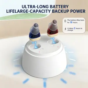 Fyrasol OTC Hearing Aids for Adults – Discreet In-Ear Sound Amplification, Rechargeable, No Prescription