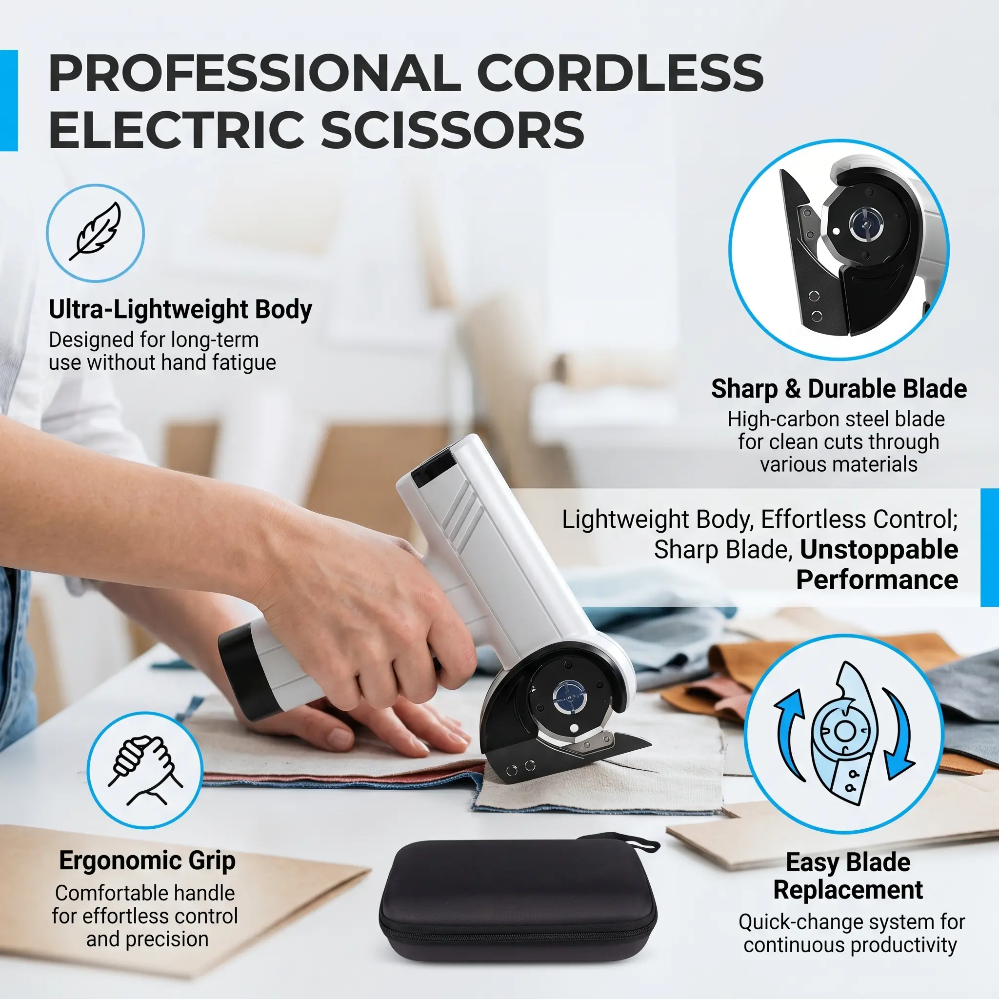 Premium Cordless Electric Fabric Cutter Power Tool - Unisex Ergonomic Gun-Style Grip Adult Power Tool for Effortless Multi-Layer Cutting, Ideal for Sewing, Leather Crafting, Power Tools