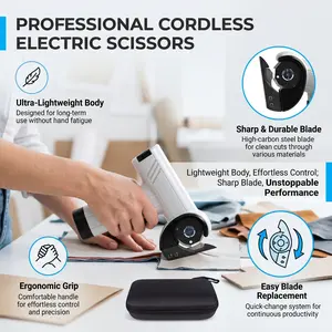 Premium Cordless Electric Fabric Cutter — Ergonomic Gun-Style Grip for Effortless Multi-Layer Cutting, Ideal for Sewing, Leather Crafting & DIY Projects