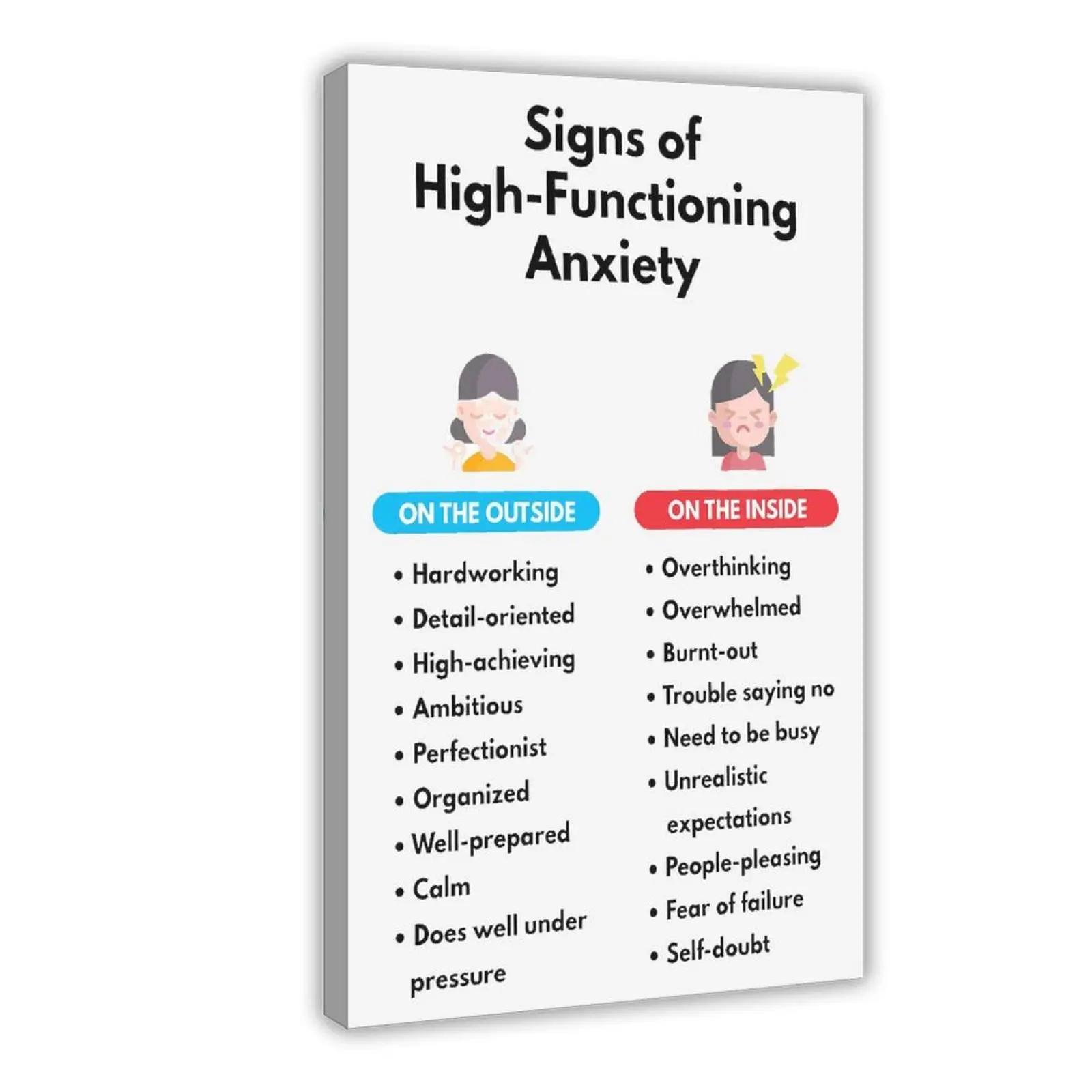 High-Functioning Anxiety Awareness Poster - Polyester, Perfect for Therapist & Counselor Office Decor, Bedroom, and Bar Wall Art, Perfect for Room Decor