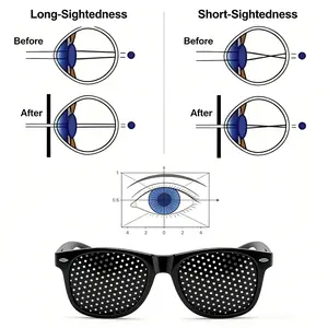 Unisex Pinhole Glasses Anti-MyopiaAstigmatism Glasses Men's Women's Vision|Improvement Strabismus Correction FatigueGlasses