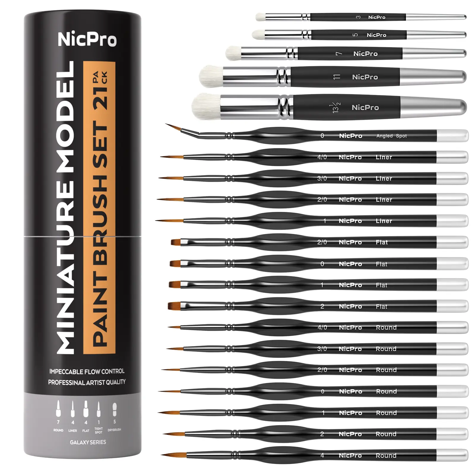 Nicpro Miniature Paint Brushes Drybrush - 21PCS Model Paint Brush Set for Acrylic Oil Watercolor, Detail Paint Brush Dry Brush for Model, Miniature Painting, Paint by Numbers, Craft - with ContainerPainting & Paint by Number