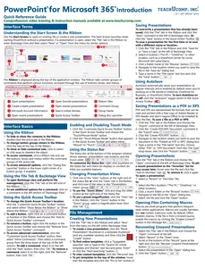 PowerPoint for Microsoft 365 Introductory Quick Reference Guide