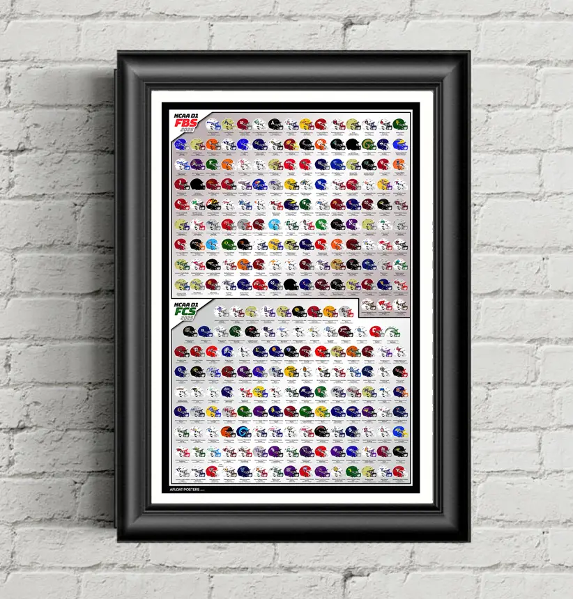 NCAA D1 FBS & FCS Football Helmet Poster