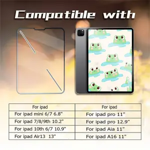 2-piece set with 2.5D curved edge and 0.3mm thickness. Equipped with a hydrophobic oil layer to prevent fingerprints, it feels smooth and presents high-definition visual effects, suitable for iPad Mini 6/7