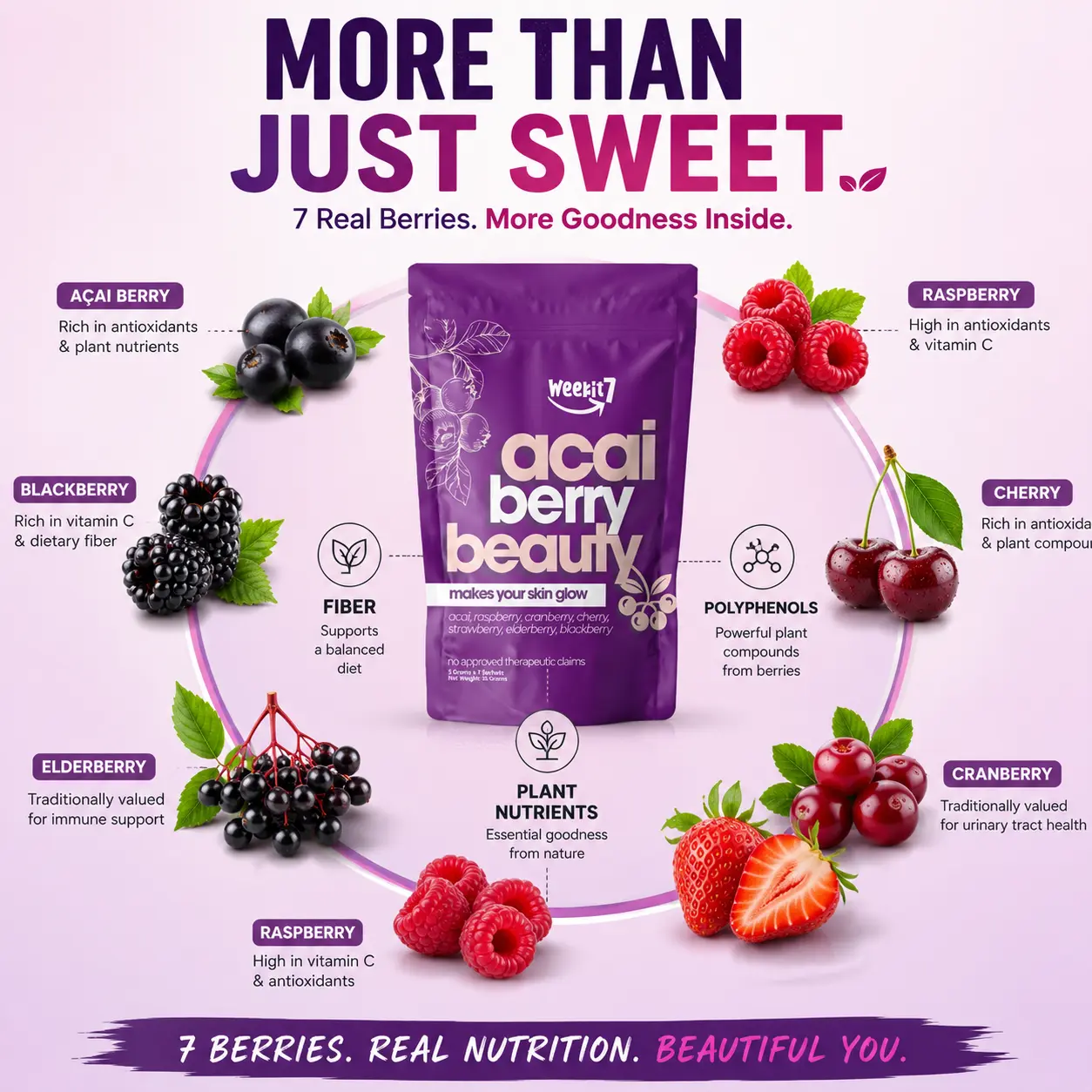 Weekit7 Acai Berry Powder | Antioxidant-Rich Berry Blend | Supports Daily Wellness, Alternative beverages,Skin Glow & Immune Health | Easy Daily Berry Drink