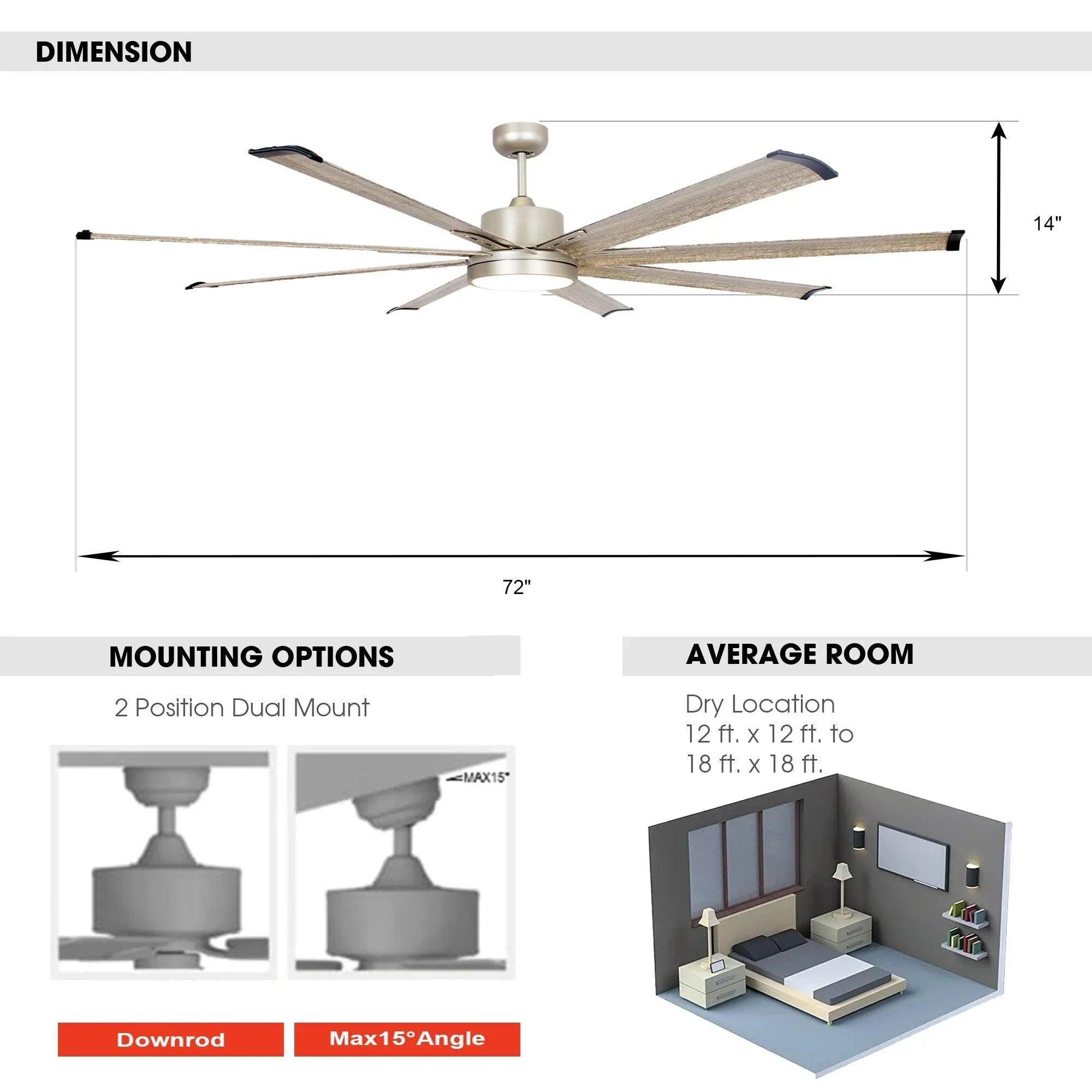 72" Bankston Nickel Ceiling Fan with Integrated LED Light & Remote Control