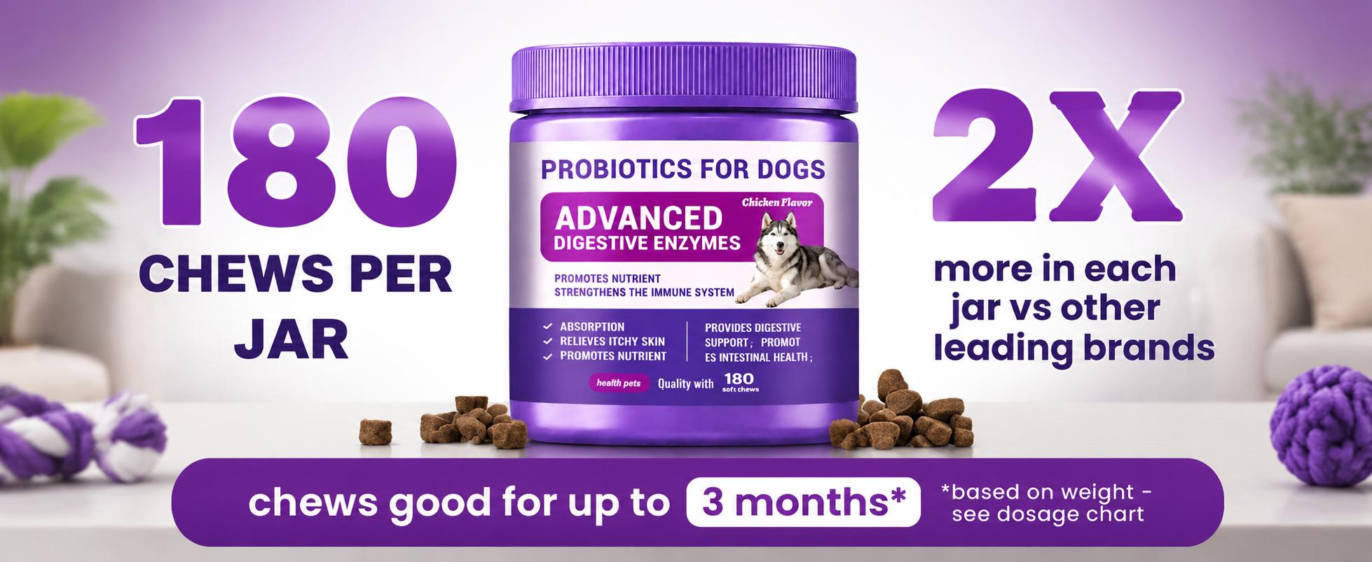 180ct Probiotics for Dogs – Probiotic and Prebiotic Soft Chews for Digestion, Gut Balance, Stool Quality & Immune Support, 4-Strain Blend with FOS, GOS & Organic Inulin, Chicken Flavor