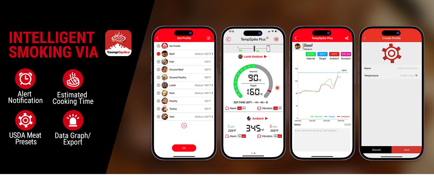 ThermoPro TempSpike Plus Wireless Meat Thermometer with Upgraded Probe, Bluetooth Cooking Thermometer for Outdoor Grill, Smoker, BBQ,Oven