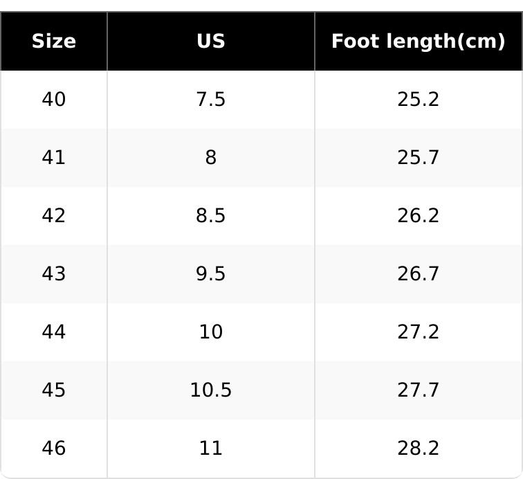 Hot seller for 2026! Men’s ultra-light steel toe safety shoes—impact resistant and puncture-resistant, breathable so feet don’t get stuffy, non-slip even in rain—an essential for work sites!