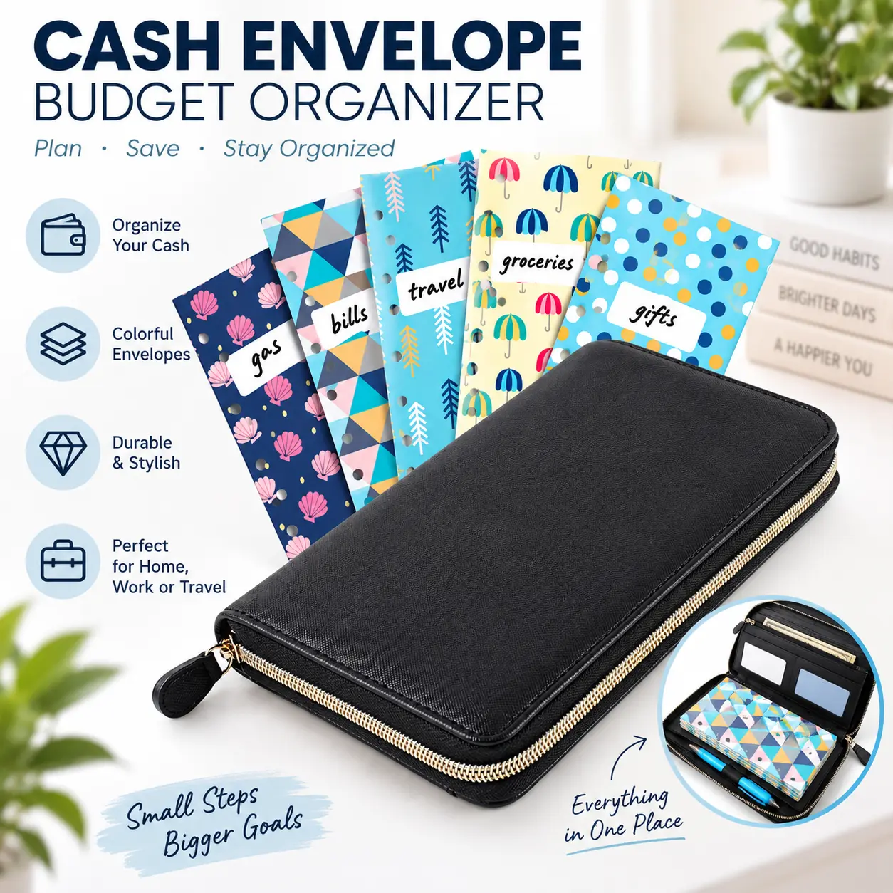Cash Stuffing Budget Binder with Zipper Wallet and Cash Envelopes for Savings
