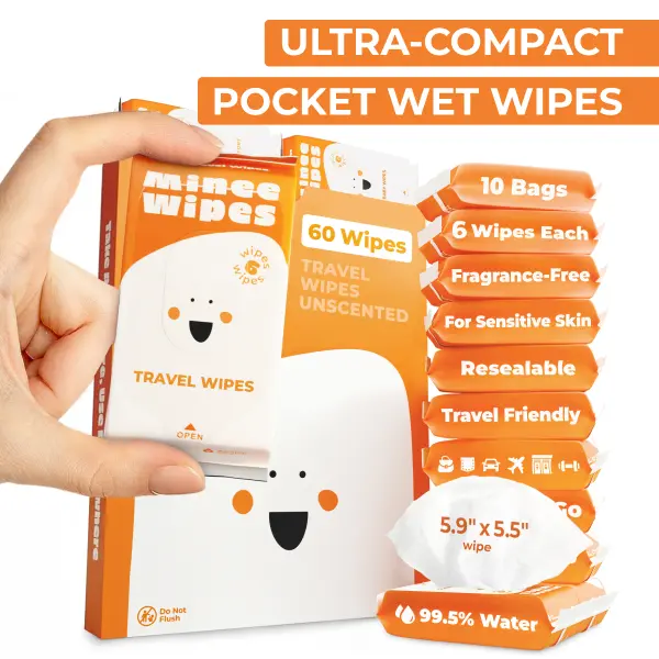 Mini Travel Wipes (Credit Card Size) – Unscented Infant Wet Wipes - Ultra Compact Pocket Wet Wipes for Hand & Face