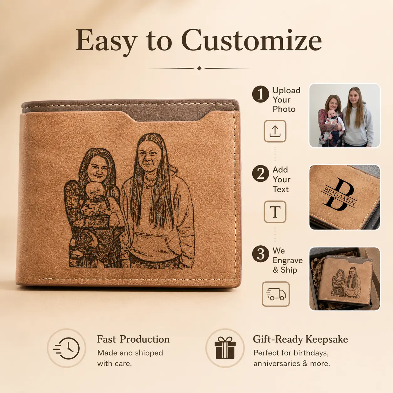 Custom Picture Wallet, Photo Sketch Engraved PU Leather Wallet for Anniversary, Birthday & Father’s Day