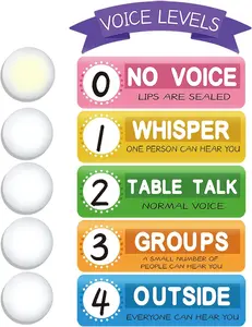 5 Pcs School Push Light and Voice Level Poster Sticker LED Tap Light Voice Chart Battery Operated Button Lights Noise Level Monitor Rules Sign for Classroom Teachers(Classic Style)