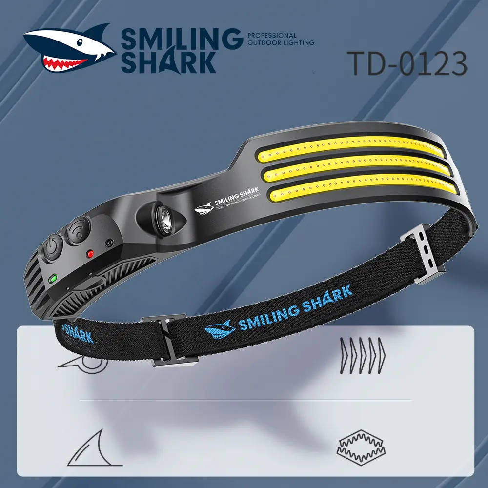 smilingshark Portable Collapsible Headlamp with Motion Sensor, Built-in 2000mAh Rechargeable Lithium-Ion Battery with USB Fast-Charging for Outdoor Camping, Cordless Led Flashlights, Led Lights, Headband