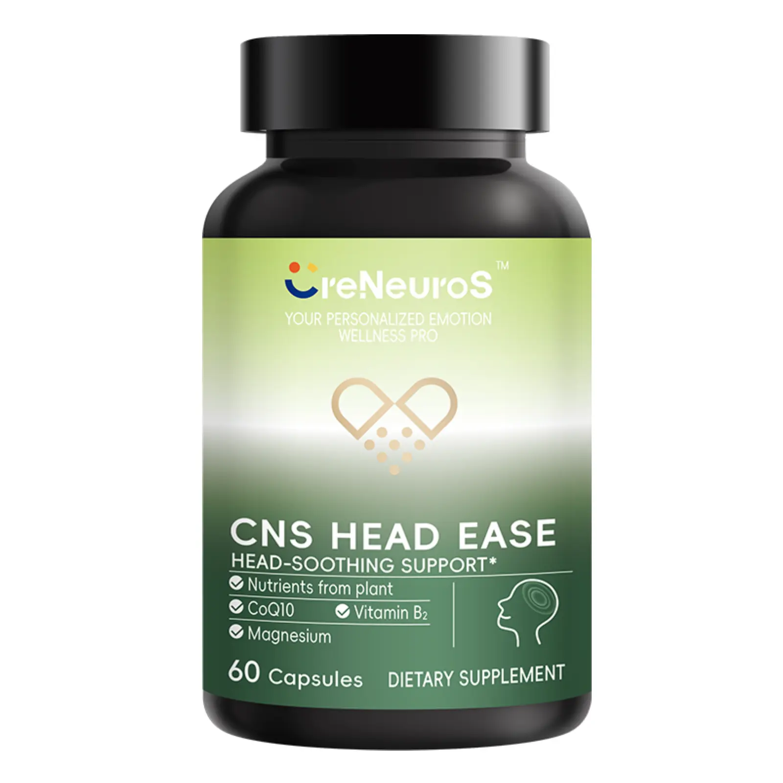 CNS Head Ease - Magnesium, CoQ10 & Riboflavin (Vitamin B2) - Supports Nerve Energy, Head Comfort & Relaxation - Support for Work Stress & Monthly Cycle Comfort- 60 Capsules