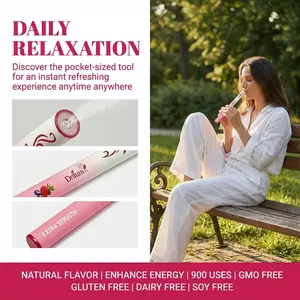 Dnfuni Portable Electronic Fragrance Diffuser – Natural Herbal Scent