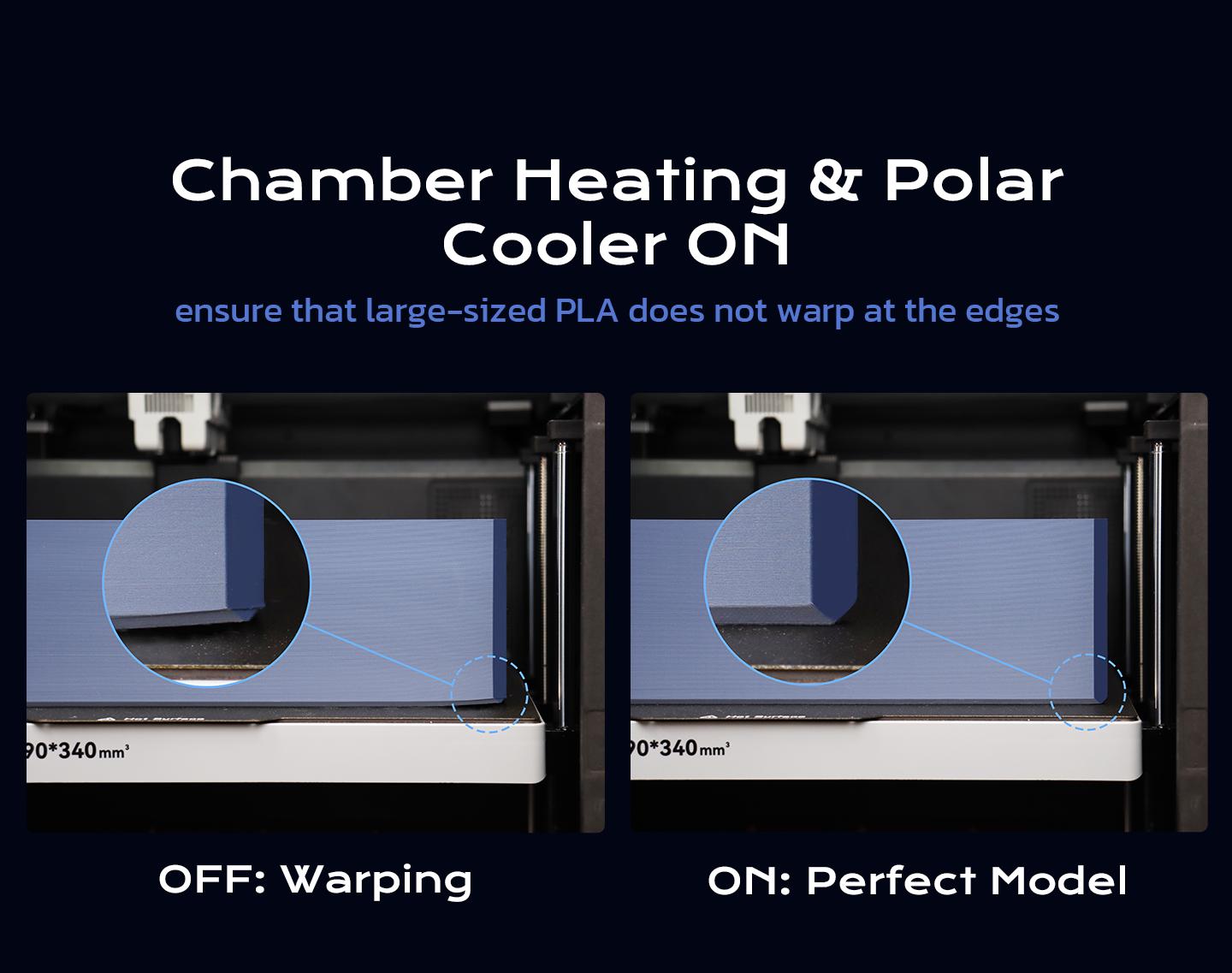 QIDI Max4 3D Printer, 390×390×340mm Build Volume, 65℃ Heated Chamber, 370℃ Nozzle, Dual Z Lead Screws, Max 800mm/s High Speed, Auto-leveling, AI camera, Polar Cooler Optional, Multi-materials