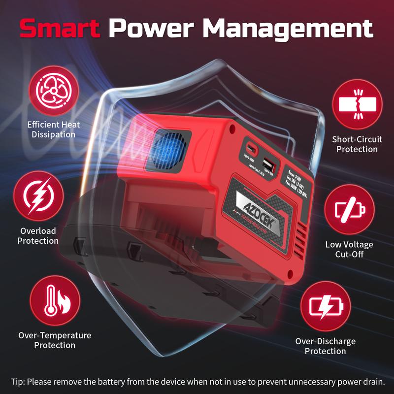 Azocek Adjustable 2–30V DC Voltage Regulator Compatible with Milwaukee 18V Battery – 300W XT60 Output, 100W USB-C PD3.0, 18W USB-A Fast Charging, 15W Wireless Charging, LCD Display [Battery Not Included]