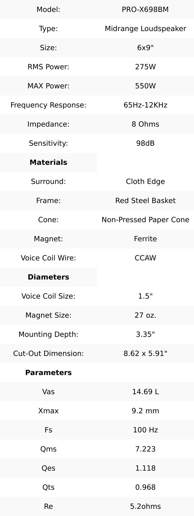PRO-X 6X9" Mid-Range Bullet Loudspeaker | 200W RMS 8-Ohm