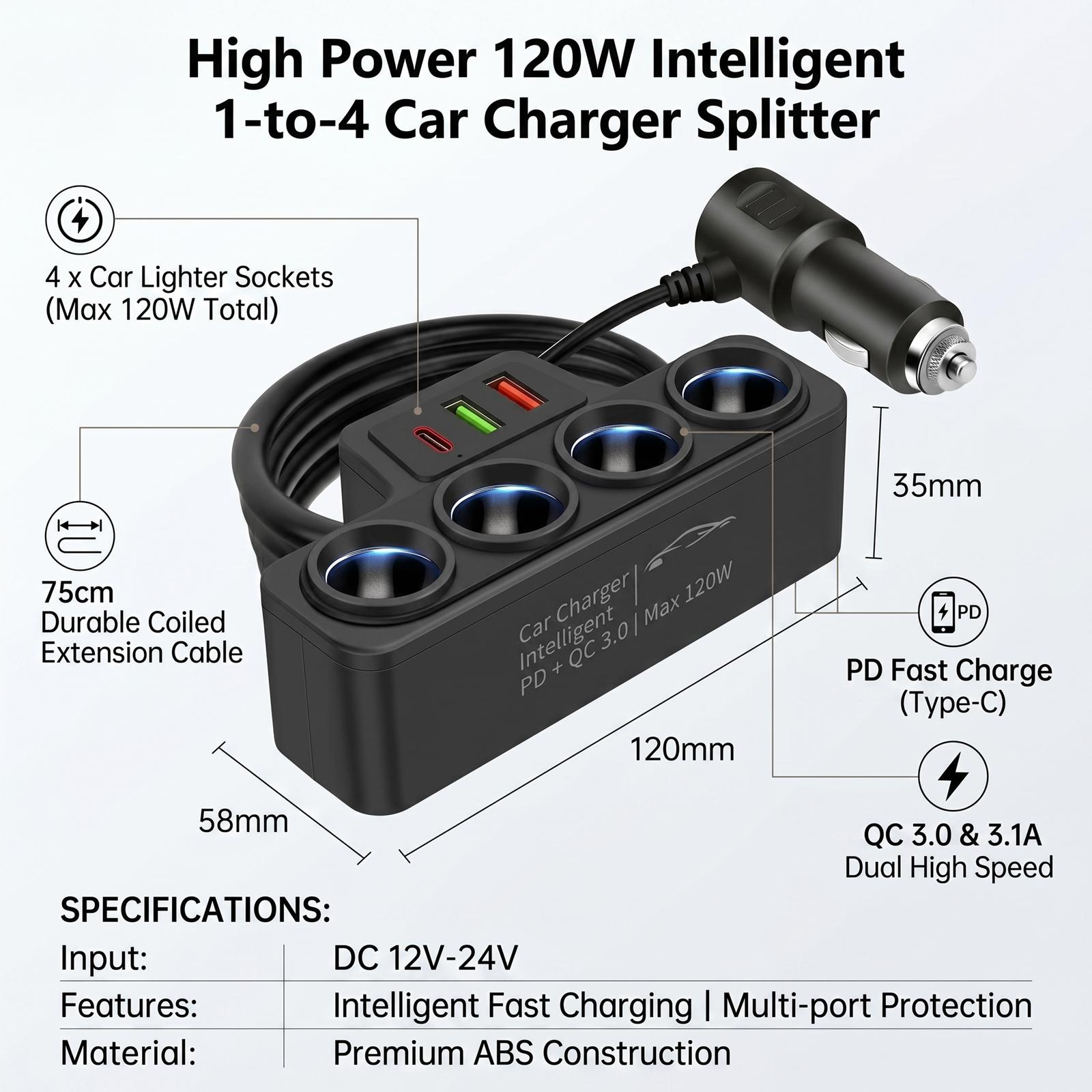 Car Cigarette Lighter Splitter, 4 in 1 Multi-Function Outlet Adapter with PD Fast Charger & 2 USB Ports, Cell Phone Car Charger for iPhone Android GPS Dash Cam – Road Trip Essential