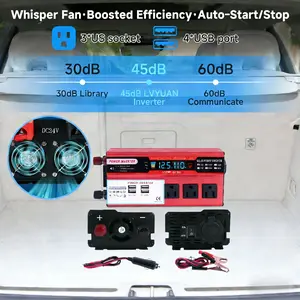 High Efficiency Vehicle Power Inverter 5000W Peak Output 3 AC Power Sockets 4 USB Fast Charging Ports DC 12V to 110V AC Converter Ideal for RV Truck Boat Camping Outdoor Adventures & Emergency Power Backup