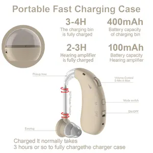 ZT-05T a set Invisible Hearing Aid for Adults with Hearing Loss, Behind-The-Ear Magnetic Charging Box, Noise Reduction, Natural Sound, USB Rechargeable