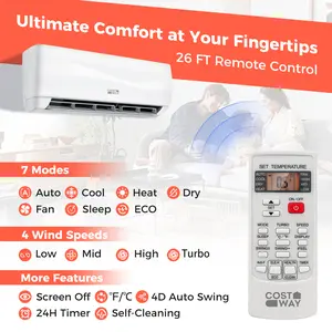 COSTWAY - Blast Series 12000 BTU 20 SEER2 115V Ductless Mini Split Air Conditioner Heat Pump