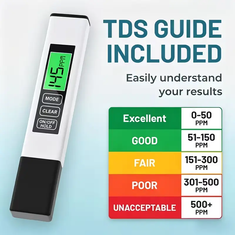 All-New 4 in 1 Tds Meter Digital Water Tester - Accurate and Reliable TDS EC & Temperature(°C,°F) Meter - 0-9990ppm - Professional Testing for Drinking Water, RO/DI System, Aquariums, Pool, etc.