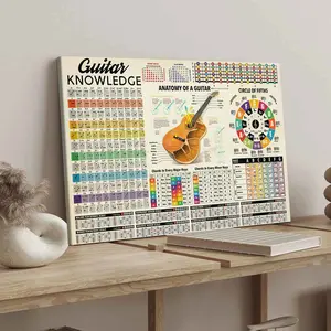 1Count Wooden Frame Canvas, Guitar Chord Chart Poster, Living Room Decoration, Art Wall Decoration, Modern Art Design, Bedroom Poster, Home Poster, Ideal Gift, Waterproof, Printing, Art, Art Illustrations, Artistic
